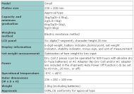 IPC-6 (legalizowana) Ishida Co., Ltd., Japonia - 2