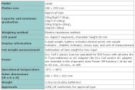 IPC-6 (legalizowana) Ishida Co., Ltd., Japonia - 3